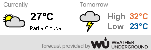 Click for Manado, Indonesia Forecast